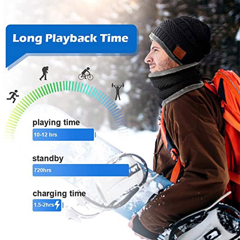 Winter Bluetooth 5.0 Cap Wireless Earphone Beanie With Headphone Speaker Mic